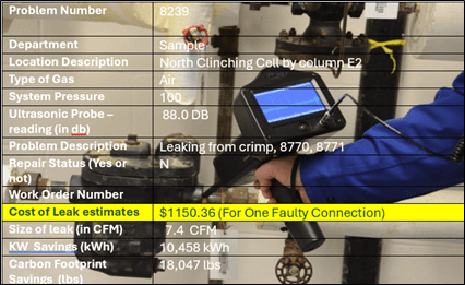 leak detection stats